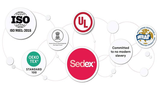 Certifications and Standards